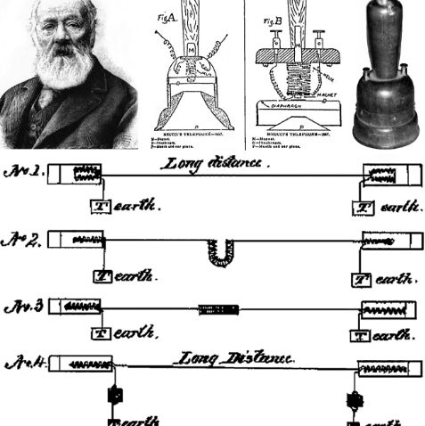 Antonio Meucci inventor telefono