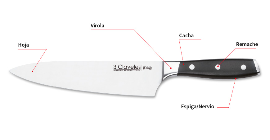 virola cuchillo 1680260905