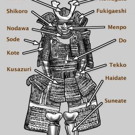 Sode (armadura japonesa)