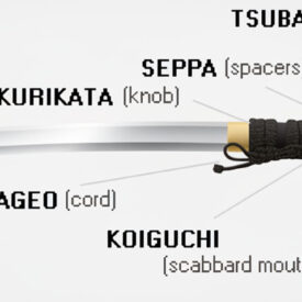 Partes de la katana: guía completa para entender cada elemento de la espada samurái partes-katana